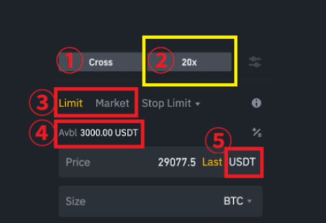 ▲ ①마진 모드(Cross/Isolated) ②레버리지 배율 버튼(예: 20x) ③주문 유형 ④사용 가능 잔액(USDT)